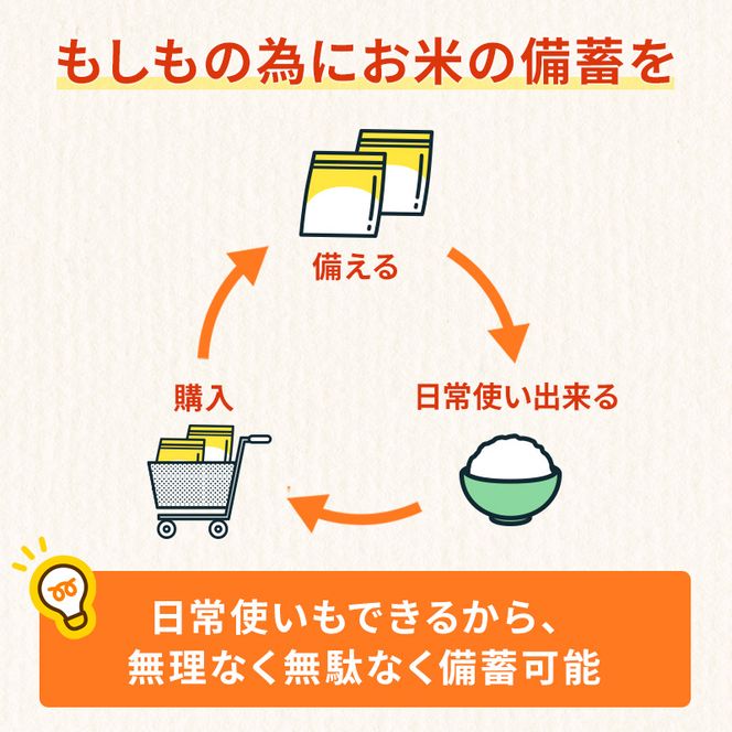 熊本県錦町産森のくまさん使用！ わかめごはん 100g 50袋セット もちもち食感　甘みしっかり アルファ米 保存食 非常食 長期保存 アルファ化米