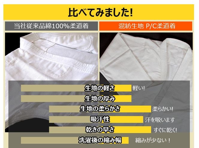 【東山堂】〈6号〉P/C柔道着 道衣・パンツ・帯 3点セット(サイズ：000～6号まであり)｜京都 柔道 人気 ブランド［ 京都 柔道 柔道着 人気 おすすめ 安全 練習 試合 稽古 お取り寄せ 通販 送料無料 ふるさと納税 ］ 261009_B-YB15