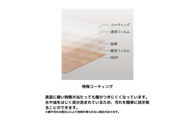 Holis コンパクト電動昇降デスク DD-HC13060-DW 机 デスク リモートワーク 在宅 テレワーク パソコンデスク 電動 昇降 ワークデスク 収納 書斎 静岡 袋井市