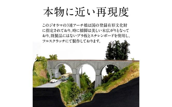 【R08024】Nゲージ鉄道模型ディスプレイジオラマ 【堂山アーチ橋梁】