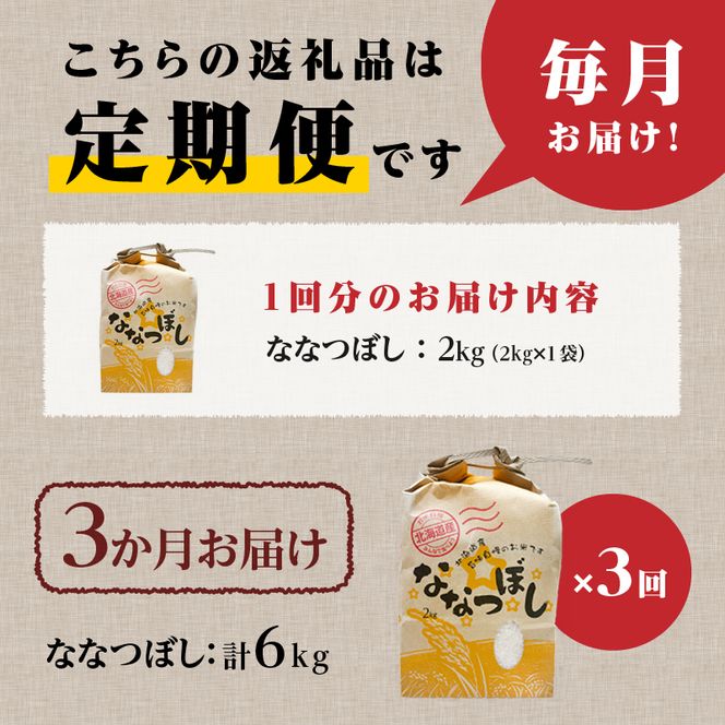 《令和7年産》3ヶ月連続お届け!ななつぼし2kg | 特A 白米 ブランド米 米 こめ コメ お米 ご飯 ごはん 単一米 滝川市 北海道 北海道産 道産 北海道米 定期便 生活応援 送料無料 おすすめ 人気 お弁当 贈答