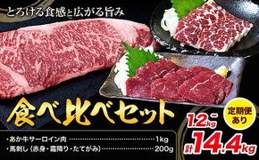 あか牛 サーロイン肉 1kg・馬刺し 200g 食べ比べセット 選べる定期便 1回 3回 6回 12回 合同会社たべたせいか《出荷時期をお選びください》牛肉 和牛 ステーキ用サーロイン肉 サーロイン 馬肉 赤身 霜降り たてがみ 馬刺し 熊本県産 送料無料 ---so_ftsaslb_30d_25_100000_1200g---