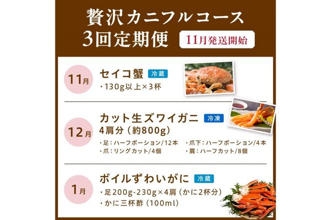 【定期便3回／11月発送～】店主厳選！おすすめ贅沢カニフルコース（セイコ蟹3杯・カット生ズワイガニ4肩・ボイルズワイガニ4肩）　YK00238