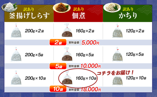 訳あり 釜揚げ しらす 佃煮 1.6kg(160g×10袋) 小分け 減塩 無添加 無着色 冷凍 愛知県 南知多町 ご飯 ごはん 丼 料理 国産 カネ成 シラス 人気 おすすめ シラス しらす しらすごはん shirasu sirasu SIRASU 人気シラス