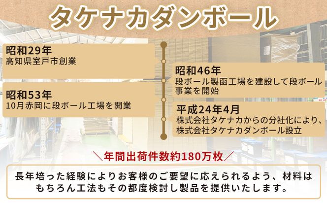 【7日程度で発送】テープレスケース(ネコポスサイズ) 10枚- 国産 厚さ3mm 段ボール ダンボール 荷物 発送 引っ越し 便利 収納 整理 フリマサイト オークション 通販 配送 梱包 郵便 小物用 ta-0001