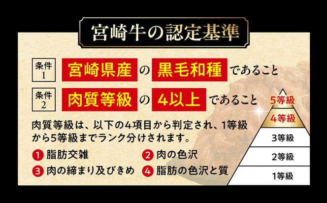 宮崎牛赤身切り落とし1.8kg_AC-2505 