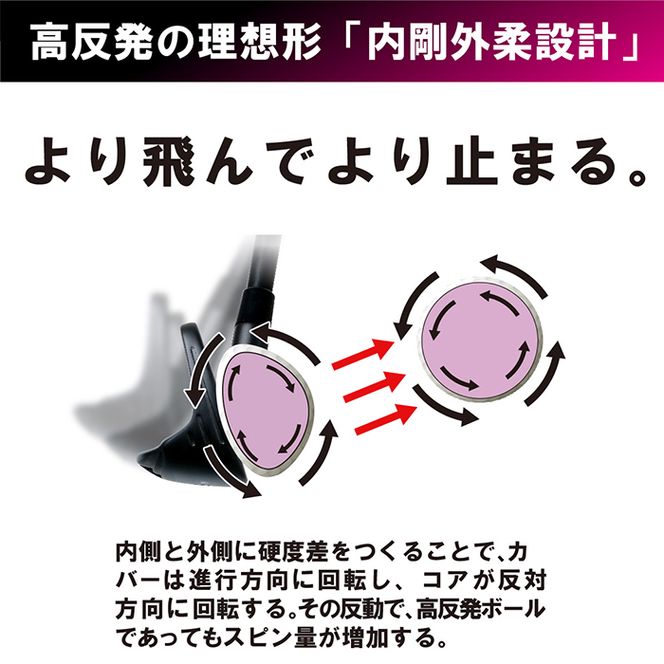ワークスゴルフ「飛匠プレミアムレディ」ホワイト  [ゴルフボール]