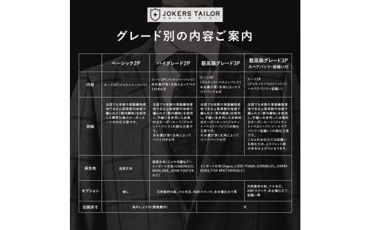 郡内織物使用オーダースーツお仕立券（最高級グレード3P）