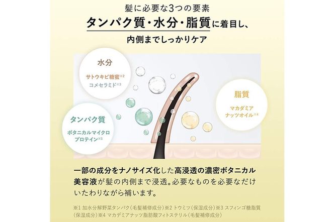 BOTANIST ボタニスト ボタニカルトリートメント 単品【モイスト】|10_ine-010101mt