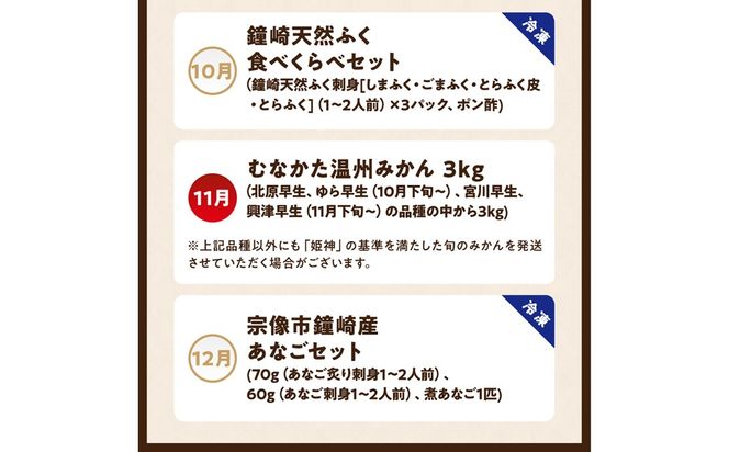 【年12回／毎月お届け】むなかたの魅力をたっぷりお届け!むなかた紅白定期便_HB0202