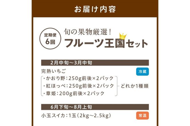 【先行予約／フルーツ定期便6回】旬の果物厳選！京丹後フルーツ王国セット（完熟イチゴ・小玉スイカ・桃・メロン・シャインマスカット・二十世紀梨）（2025年2月中旬～発送）　YK00252