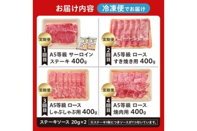 【7営業日以内発送】 A5等級　飛騨牛贅沢食べ比べセット（サーロインステーキ400ｇ・ロースすき焼き用400ｇ・ロースしゃぶしゃぶ用400ｇ・ロース焼肉用400ｇ）【0016-071】