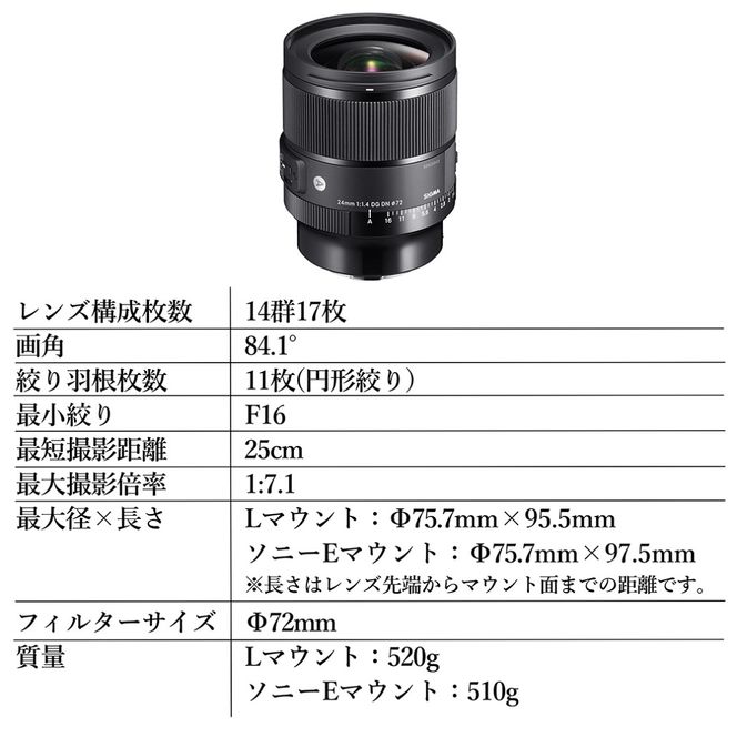 SIGMA 24mm F1.4 DG DN｜Art【ソニーEマウント】カメラ　レンズ