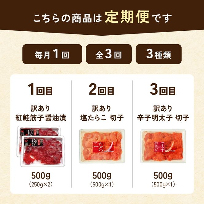 〈定期便全3回〉ごはんのお供！おにぎりの具定期便！R200-009