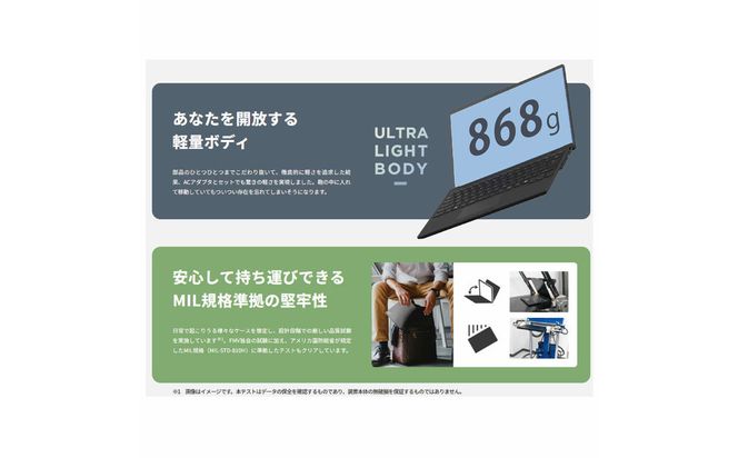 パソコン 富士通 FMV WU1/K1 Windows11 Intel Core Ultra 7 258V メモリ32GB 約1TB SSD Office有り カラー電子ペーパーセット 322032_CK105