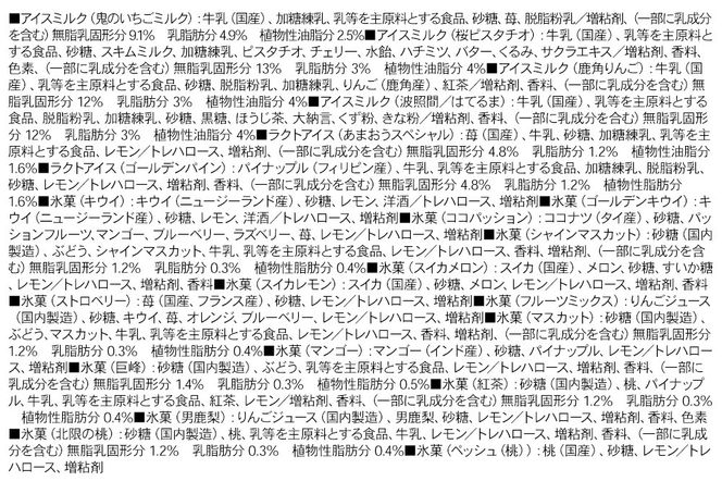 フローズンキャンディ おまかせ詰め合わせ 24本セット ゴンタロー|23_gnt-012401