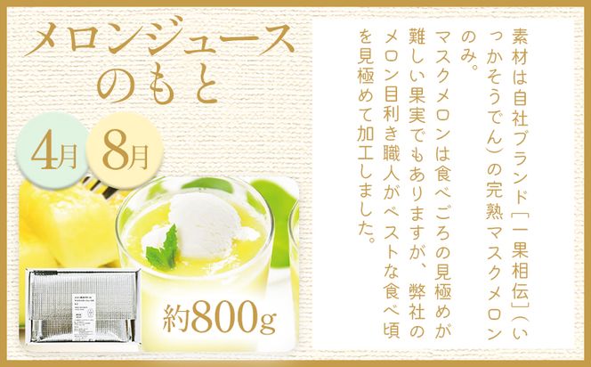 【８回定期便】メロン堪能定期便 国産 マスクメロン 完熟 赤肉 青肉 家庭用 フルーツ 果物 ピューレ シャーベット 飲み物 飲料 フルーツジュース 篤農 常温 冷凍 Wtn-0043