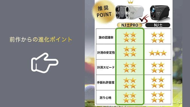 ＼ カラーが選べる ／ NJ ± PRO ( ブラック / シルバー ) ゴルフ 距離計 レーザー距離計 小型 コンパクトサイズ ゴルフ 距離計測器 スロープモード ピンサーチ＋搭載 ハードケース付き