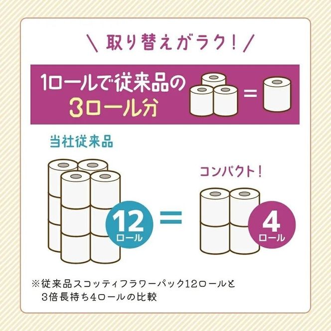 トイレットペーパー ダブル スコッティ 3倍長持ち 4ロール ( 4ロール × 1パック ) フラワーパック 無香料