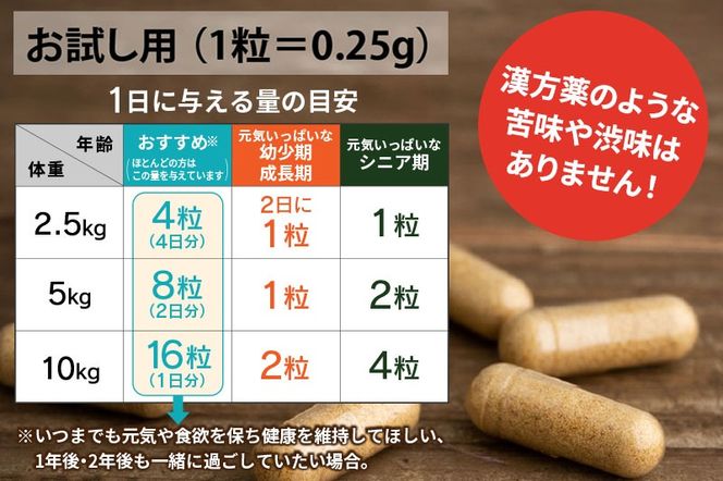 コルディG 16カプセル(犬猫用) 犬パッケージ|06_mnr-070101b