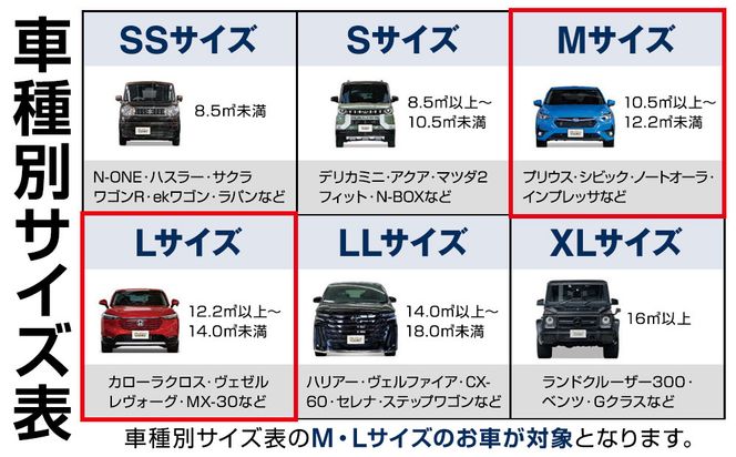 【大府店限定】手洗い洗車とカーコーティングの専門店KeePer LABOの「ＥＸキーパーＰＲＥＭＩＵＭ」コーティング券（Mサイズ・Lサイズ） 232238_W021