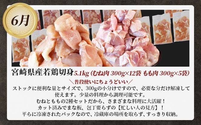 ＜太陽のタマゴを肉ではさんだ3か月定期便＞2025年4月から順次出荷【 定期便 宮崎牛 黒毛和牛 肩ロース肉 サイコロステーキ 牛肉 焼き肉 焼肉 スライス 太陽のタマゴ マンゴー 完熟マンゴー 若鶏 切身 切り身 鶏肉 精肉 】【b0913_co】