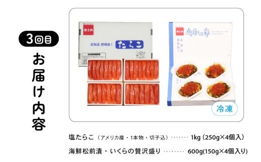 海鮮 定期便 3ヶ月 北海道 魚卵の彩 セット 詰め合わせ いくら 数の子 辛子明太子 明太子 塩たらこ たらこ 松前漬け 鱒いくら ご飯のお供 ごはんのお供 惣菜 おかず 魚介 魚介類 おつまみ つまみ 3回 お楽しみ 北海道 留萌