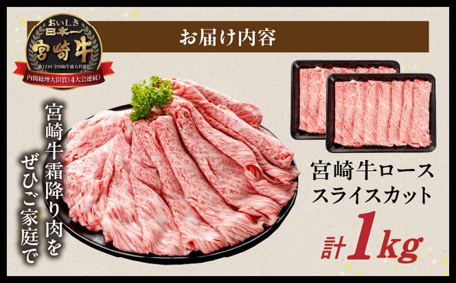 畜産農家応援! 宮崎牛ローススライス 500g×2パック_29-N203