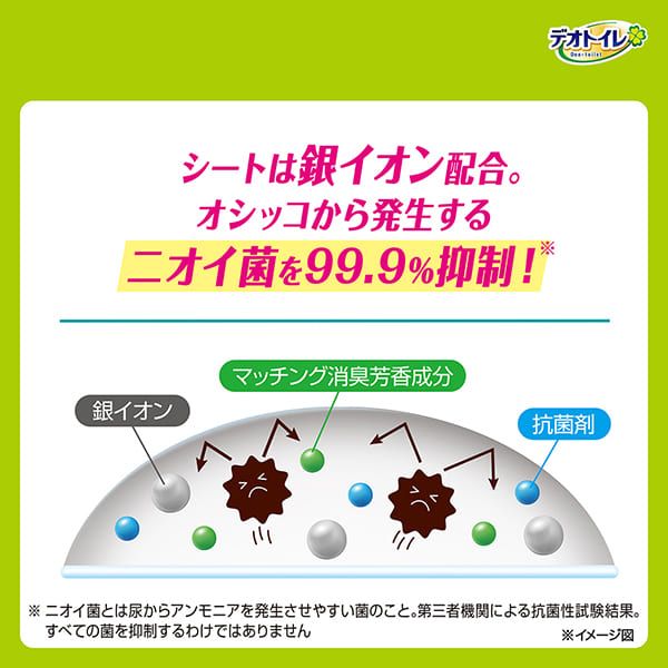 デオトイレ 消臭・抗菌 シート ナチュラルガーデン 20枚×4 デオクリーン オシッコ汚れ おそうじ ウェットティッシュ (50枚×3個P)×2 ペットシーツ ペットシート トイレ 猫 猫用トイレ ユニ・チャーム