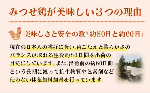 1400g みつせ鶏｢正肉モモ｣ B-964