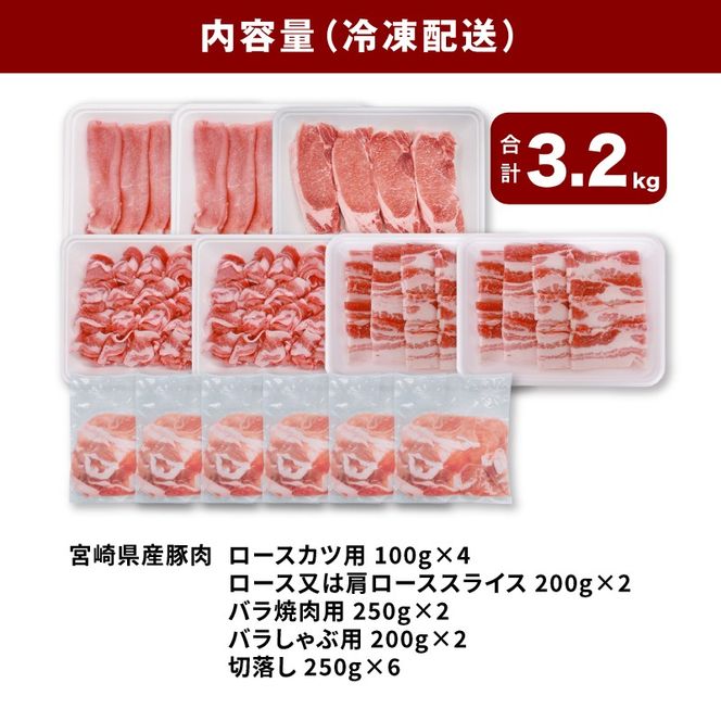 宮崎県産豚肉3.2kgセット K65_0009