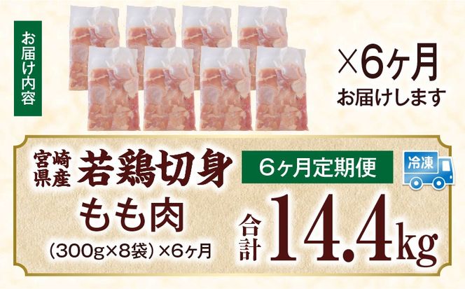 宮崎県産 若鶏切身もも肉 2.4kg（300g×8袋）【6か月定期便】