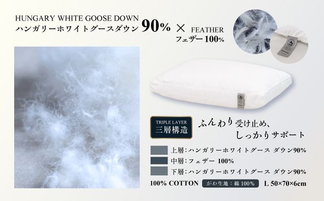 【富士屋ホテル】トリプルレイヤー ダウンピロー L：ラグジュアリーサイズ［三層式羽毛枕］×国産シルクピローケース　JR007