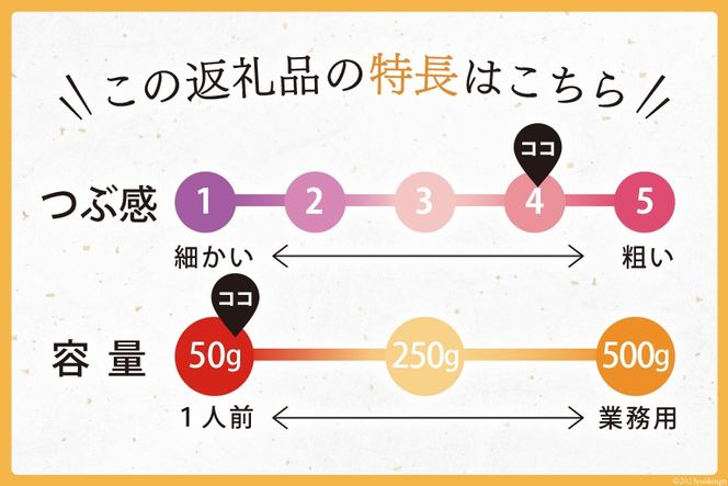 12回 定期便 天然 マグロ ネギトロ まぐろたたき 冷凍 60g 15個 計900g [トライ産業 静岡県 吉田町 22424394] 小分け 個包装 まぐろのたたき 鮪 まぐろ ネギトロ丼 ねぎとろ マグロたたき