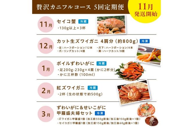 【定期便5回／11月発送～】店主厳選！おすすめ贅沢カニフルコース（セイコ蟹3杯・カット生ズワイガニ4肩・ボイルズワイガニ4肩・ベニズワイ蟹2杯・甲羅盛夫婦セット）　YK00239