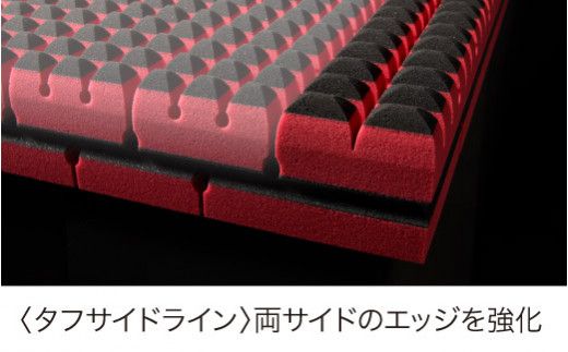 【nisikawa/西川】[エアーSX]マットレス/レギュラー シングルサイズ 配色:レッド【P291W】