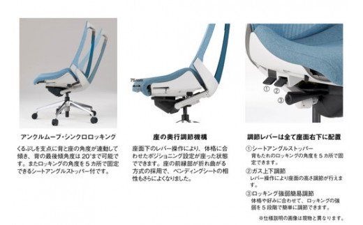 イトーキ アクトチェア ブラック×ダックブルー オフィスチェア【メッシュ・ハイバック/ウレタンキャスター / 4Dリンクアームレスト / 快適な座り心地/通気性・メッシュ素材/フレキシブルバックレスト / 360°回転 / 11.5cm座面上下昇降 / 完成品/日本製・こだわりの品質】ゲーミングチェア KG477JEM1T1B4F (KG-477JEM1T1B4C)【EI011W】