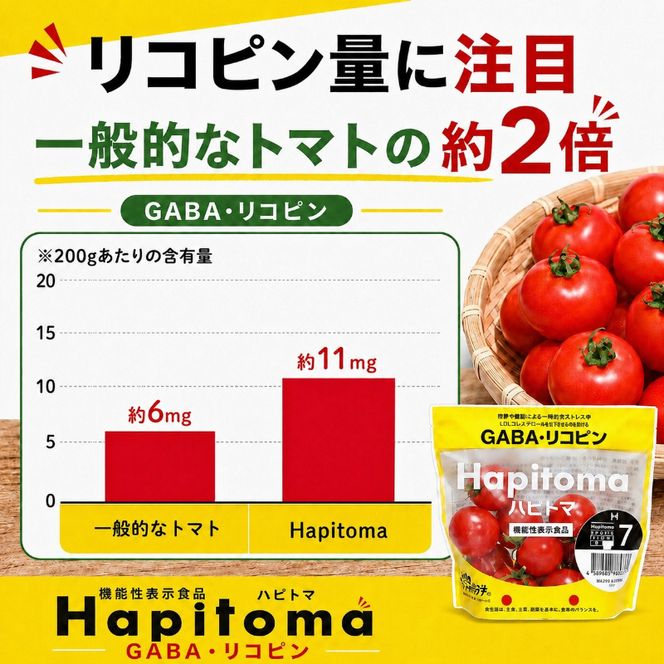 【12ヶ月定期便】機能性表示食品 Hapitoma ハピトマ 糖度7（1kg）【配送不可：北海道・沖縄・離島】健康 ヘルシー GABA リコピン 人気 厳選 袋井市 野菜 トマト ミニトマト とまと 12回 1年 
