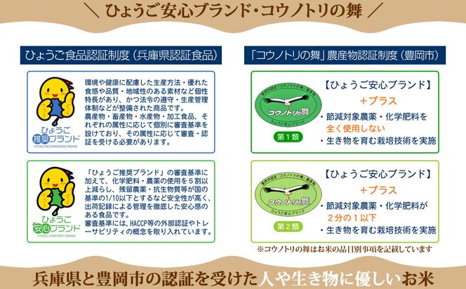 新米 六方たんぼ コシヒカリ 減農薬（白米：10kg）令和8年産 / 米 お米 精米 コシヒカリ コウノトリ育む農法