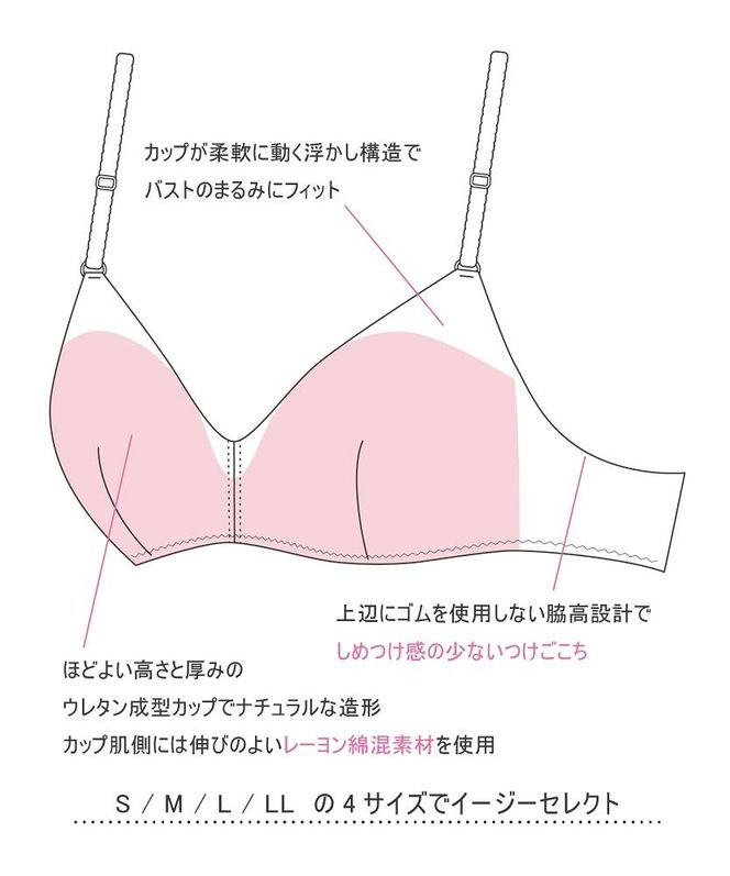 【ウンナナクール】364 シンプル＜Mサイズ＞ブラック＋オリーブ 2枚セット【ワコール】 261009_A-KV002VC02B