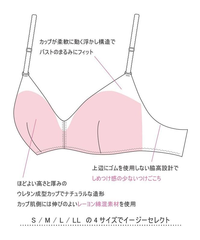 【ウンナナクール】364 シンプル＜Mサイズ＞ブラック＋ベージュ 2枚セット【ワコール】 261009_A-KV002VC02D