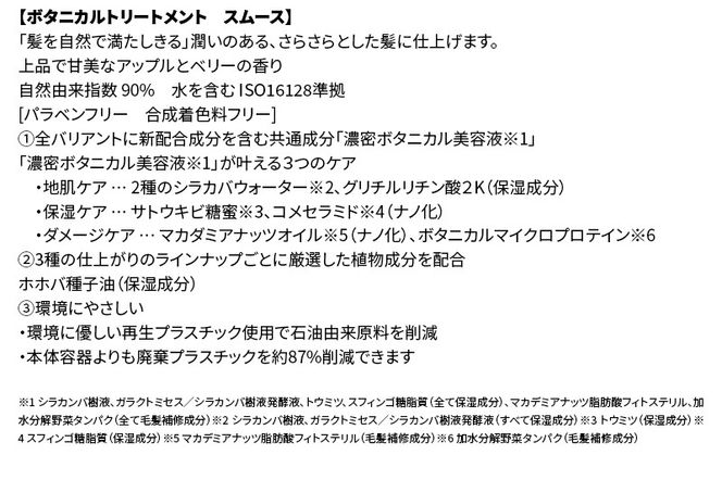 《訳あり品》 BOTANIST ボタニスト ボタニカルトリートメント 大容量詰替 単品【スムース】|10_ine-160101st