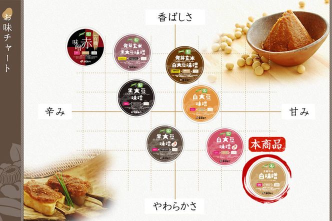 【定期便・隔月3回】有機 白味噌 800g×隔月3回 京都・喜右衛門〈定期便 みそ 味噌 オーガニック 有機 天然醸造 お雑煮 加工食品 発酵食品 白大豆 天日塩 調味料〉