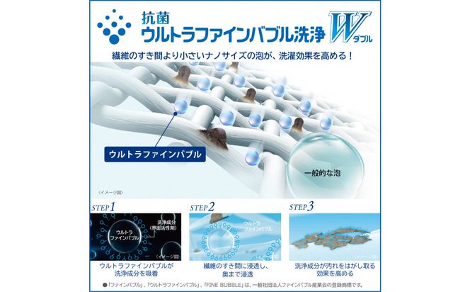 東芝【標準設置費込み】ハイブリッド乾燥搭載　12kgタテ型洗濯乾燥機　AW-12VP4(T) 141305_KV124