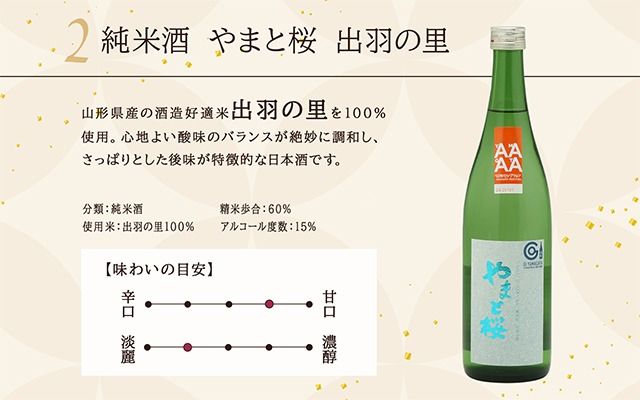 やまと桜 純米大吟醸出羽燦々・純米出羽の里 720ml×2本セット 日本酒