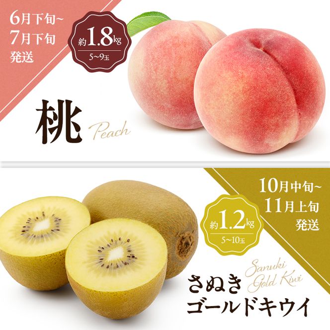 讃岐のフルーツ6回定期便【A】【さぬきひめ苺】【デコポン】【桃】【さぬきゴールドキウイ】【香緑キウイ】【小原紅(さぬき紅みかん) 】