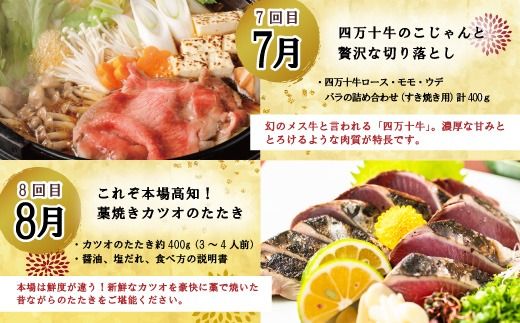 24-614．【年末限定】【8回定期便】四万十の人気グルメお楽しみ定期便 しまんとふるさと定期便10万円Aコース 定期便名カナ	