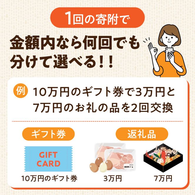 【小牧市ふるさと納税】あとからセレクト【ふるさとギフト】7,000円 ［AS07］ あとからセレクト ふるさとギフト 7,000円分 あとから選べる ギフト券 ギフトポイント 後日 選ぶ 後から ゆっくり 選べる 特産品に交換 発行より1年間 愛知県 小牧市 送料無料