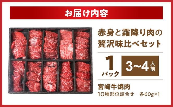 宮崎牛食べ比べ10種盛り焼肉セット_17-3102