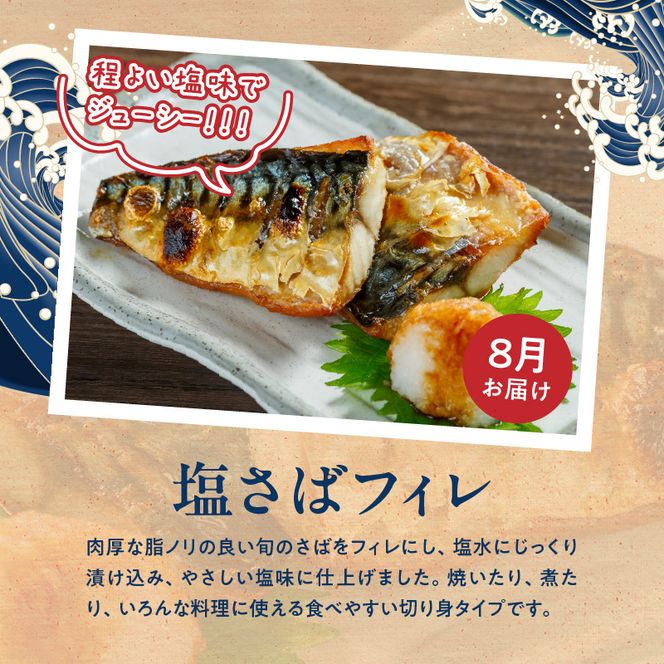 G60-T75_【定期便　偶数月6回】魚鶴商店堪能定期便
